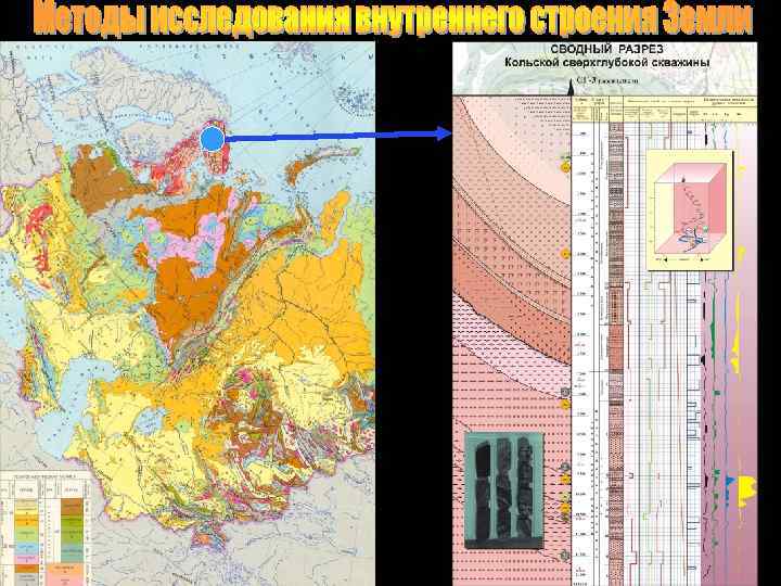 Кольская сверхглубокая скважина схема бурения