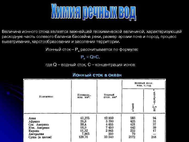 Величина ионного стока является важнейшей геохимической величиной, характеризующей расходную часть солевого баланса бассейна реки,