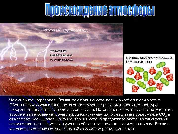 Чем сильнее нагревалась Земля, тем больше метаногены вырабатывали метана. Обратная связь усиливала парниковый эффект,