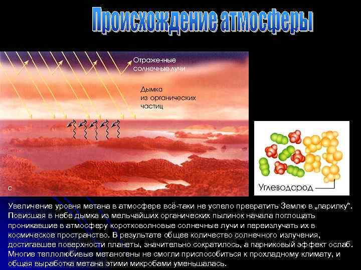 Увеличение уровня метана в атмосфере всё таки не успело превратить Землю в „парилку“. Повисшая