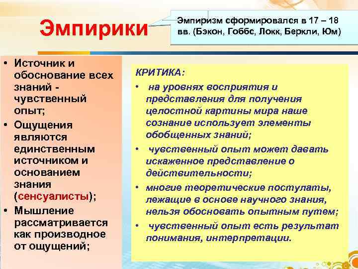 Эмпирики • Источник и обоснование всех знаний - чувственный опыт; • Ощущения являются единственным
