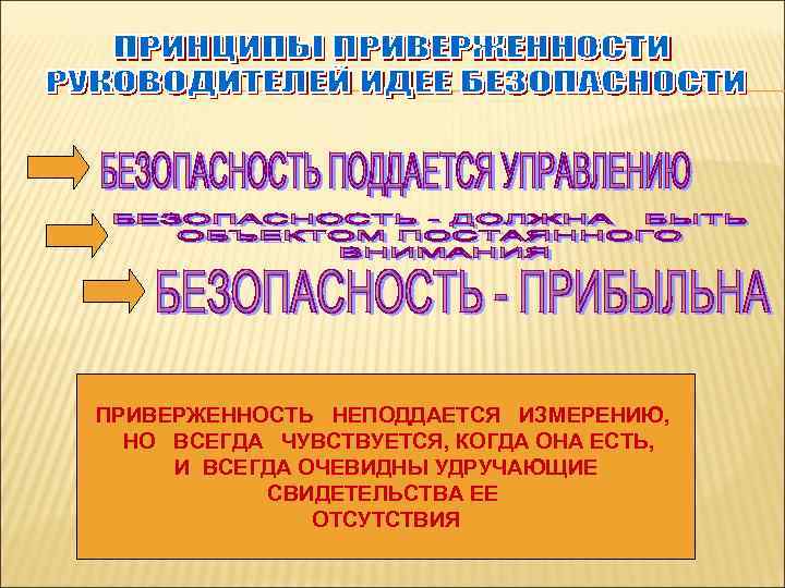 ПРИВЕРЖЕННОСТЬ НЕПОДДАЕТСЯ ИЗМЕРЕНИЮ, НО ВСЕГДА ЧУВСТВУЕТСЯ, КОГДА ОНА ЕСТЬ, И ВСЕГДА ОЧЕВИДНЫ УДРУЧАЮЩИЕ СВИДЕТЕЛЬСТВА