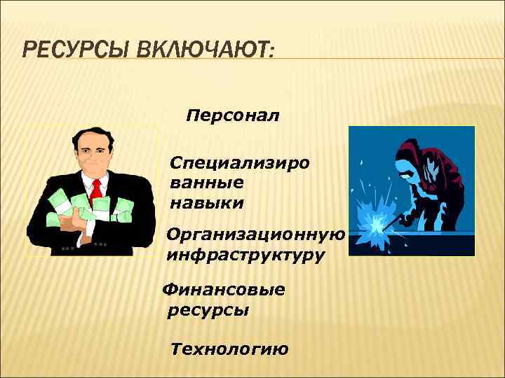 РЕСУРСЫ ВКЛЮЧАЮТ: Персонал Специализиро ванные навыки Организационную инфраструктуру Финансовые ресурсы Технологию 