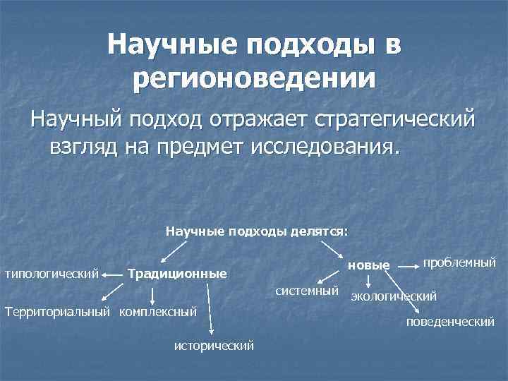 Научные подходы в регионоведении Научный подход отражает стратегический взгляд на предмет исследования. Научные подходы