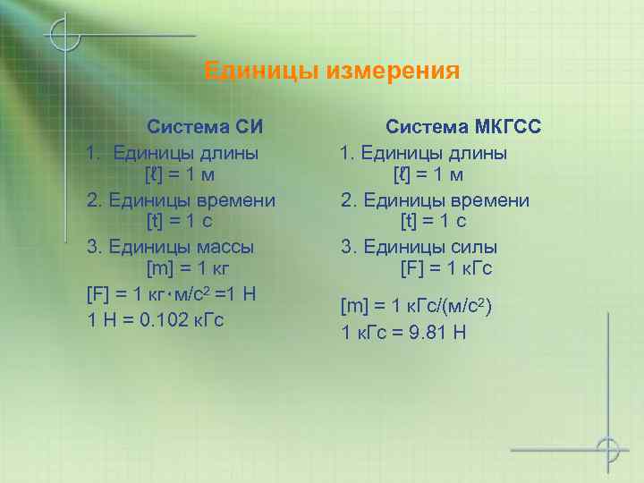 Единицы измерения Система СИ 1. Единицы длины [ℓ] = 1 м 2. Единицы времени