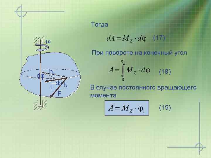 Тогда (17) ω При повороте на конечный угол dφ hk (18) ds k Fτ