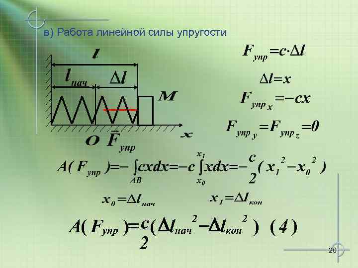в) Работа линейной силы упругости c( Dlнач2 -Dlкон 2 ) ( 4 ) A(