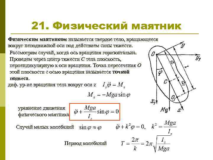 21. Физический маятник Физическим маятником называется твердое тело, вращающееся вокруг неподвижной оси под действием