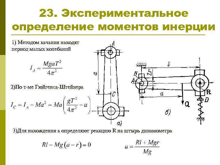 23. Экспериментальное определение моментов инерции 1) Методом качания находят период малых колебаний 2)По т-ме