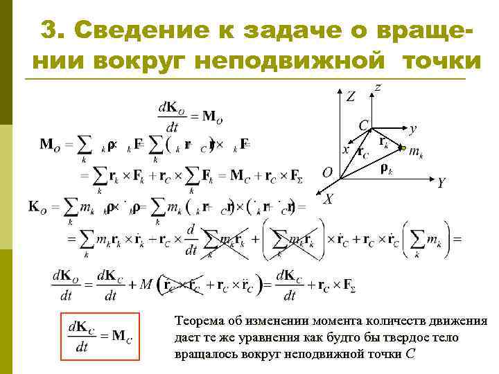 3. Сведение к задаче о вращении вокруг неподвижной точки Теорема об изменении момента количеств