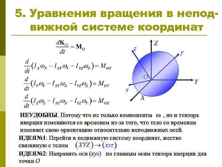 5. Уравнения вращения в неподвижной системе координат НЕУДОБНЫ. Потому что не только компоненты ,