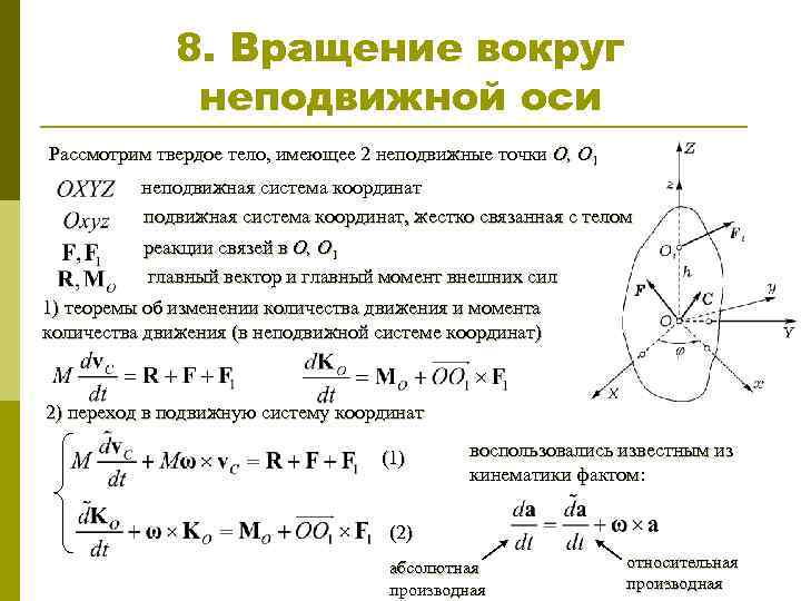 8. Вращение вокруг неподвижной оси Рассмотрим твердое тело, имеющее 2 неподвижные точки О, О