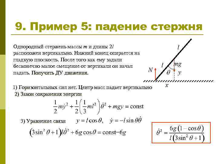 9. Пример 5: падение стержня Однородный стержень массы m и длины 2 l расположен