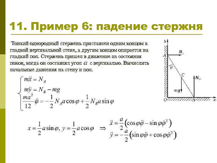 11. Пример 6: падение стержня Тонкий однородный стержень приставлен одним концом к гладкой вертикальной