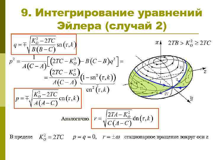 9. Интегрирование уравнений Эйлера (случай 2) Аналогично В пределе стационарное вращение вокруг оси z
