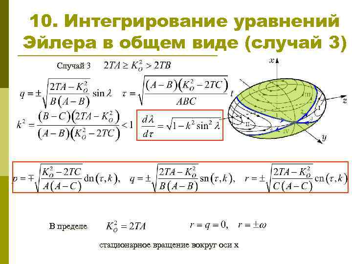 10. Интегрирование уравнений Эйлера в общем виде (случай 3) Случай 3 В пределе стационарное