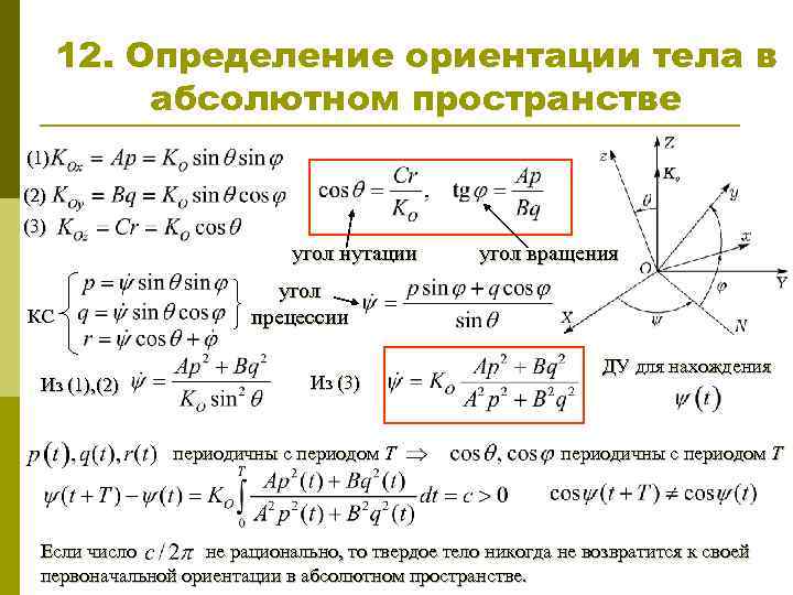 12. Определение ориентации тела в абсолютном пространстве (1) (2) (3) угол нутации КС Из