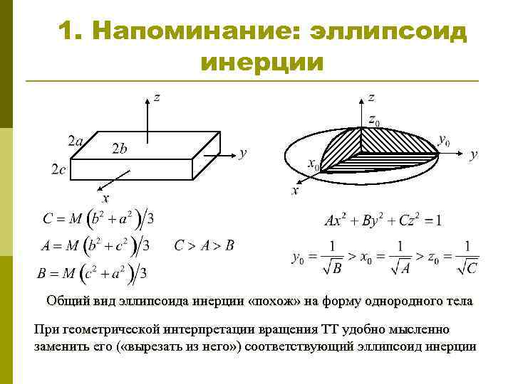 1. Напоминание: эллипсоид инерции Общий вид эллипсоида инерции «похож» на форму однородного тела При