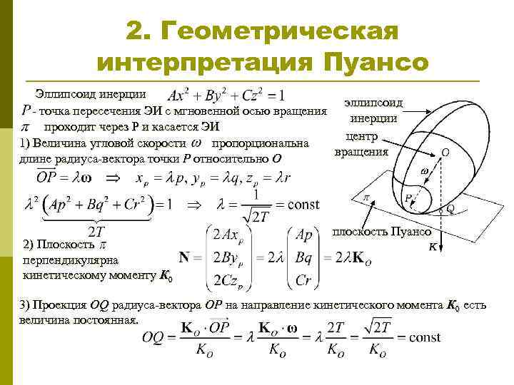 2. Геометрическая интерпретация Пуансо Эллипсоид инерции эллипсоид - точка пересечения ЭИ с мгновенной осью