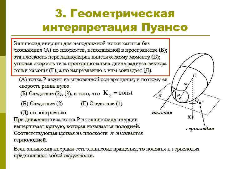 3. Геометрическая интерпретация Пуансо Эллипсоид инерции для неподвижной точки катится без скольжения (А) по