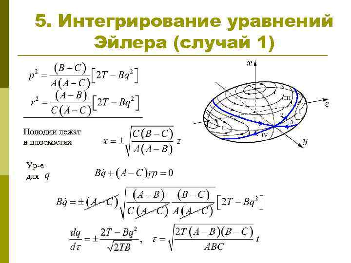 5. Интегрирование уравнений Эйлера (случай 1) Полодии лежат в плоскостях Ур-е для 