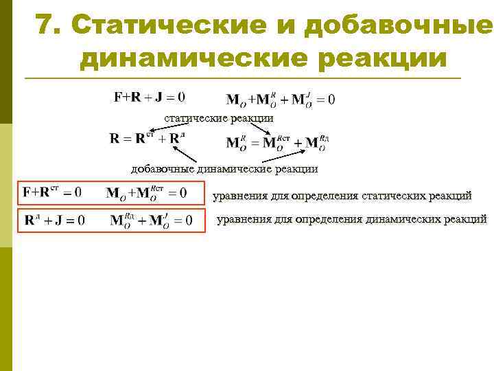 7. Статические и добавочные динамические реакции статические реакции добавочные динамические реакции уравнения для определения