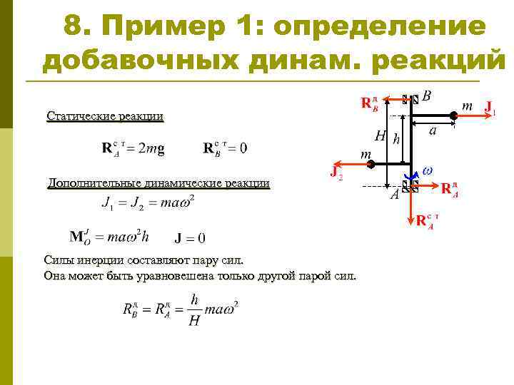 8. Пример 1: определение добавочных динам. реакций Статические реакции Дополнительные динамические реакции Силы инерции