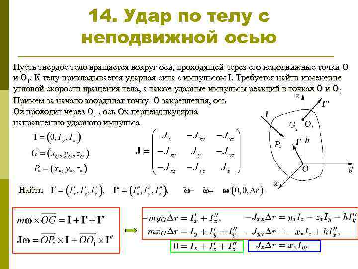 14. Удар по телу с неподвижной осью Пусть твердое тело вращается вокруг оси, проходящей
