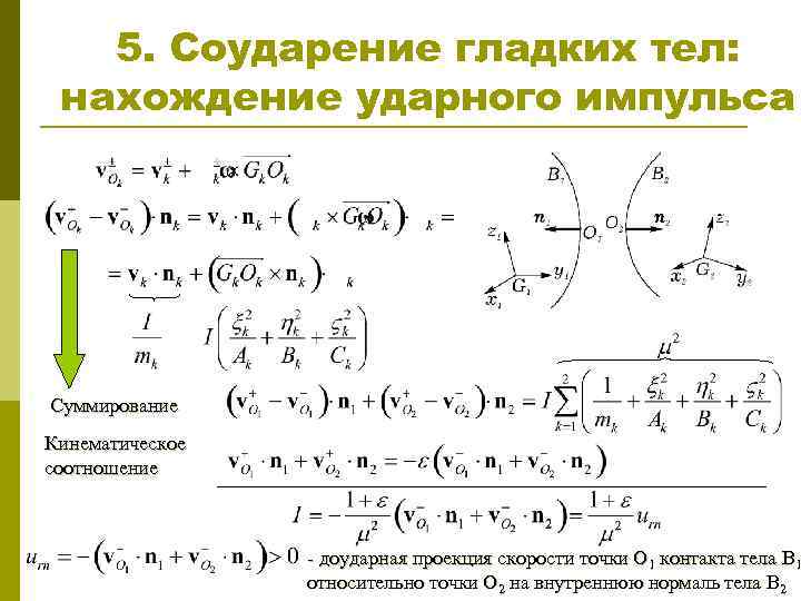 5. Соударение гладких тел: нахождение ударного импульса Суммирование Кинематическое соотношение - доударная проекция скорости