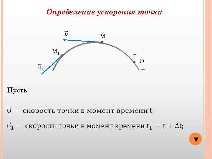 Определение ускорения точки М М 1 + О − Пусть ▼ 