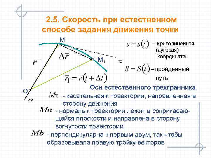 2. 5. Скорость при естественном способе задания движения точки М М 1 O –