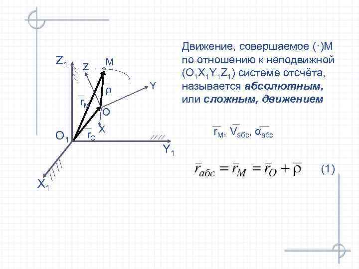 Z 1 M Z ρ r. M O 1 r. O Движение, совершаемое (·)М