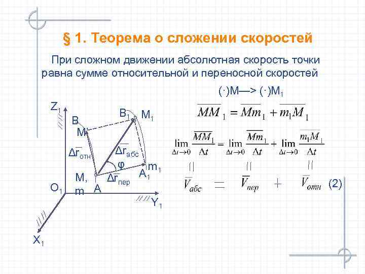 Модуль скорости точки