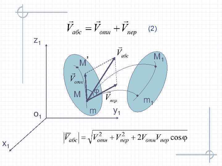 (2) z 1 М 1 M’ М o 1 x 1 φ m y