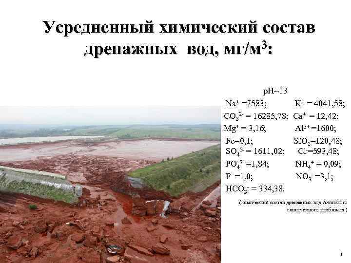 Усредненный химический состав дренажных вод, мг/м 3: р. Н~13 Na+ =7583; CO 32 -