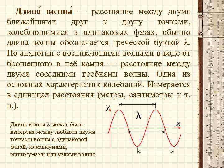 Длина волны в воде