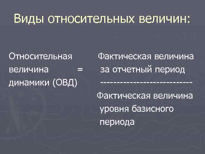 Виды относительных величин: Относительная величина = динамики (ОВД) Фактическая величина за отчетный период --------------Фактическая