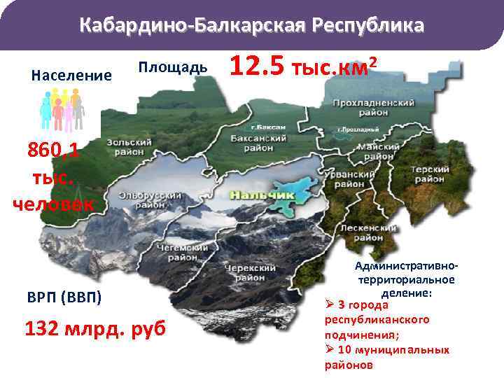 Карта кбр с населенными пунктами с дорогами и деревнями