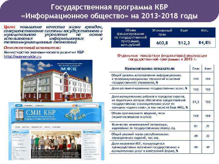 Государственная программа КБР «Информационное общество» на 2013 -2018 годы Цели: повышение качества жизни граждан,