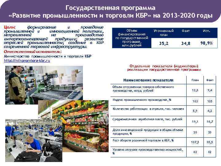 Государственная программа «Развитие промышленности и торговли КБР» на 2013 -2020 годы Цели: формирование и
