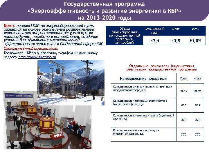 Государственная программа «Энергоэффективность и развитие энергетики в КБР» на 2013 -2020 годы Цели: переход