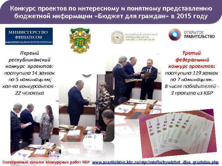 Конкурс проектов по интересному и понятному представлению бюджетной информации «Бюджет для граждан» в 2015