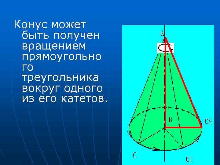 Конус может быть получен вращением прямоугольно го треугольника вокруг одного из его катетов. 