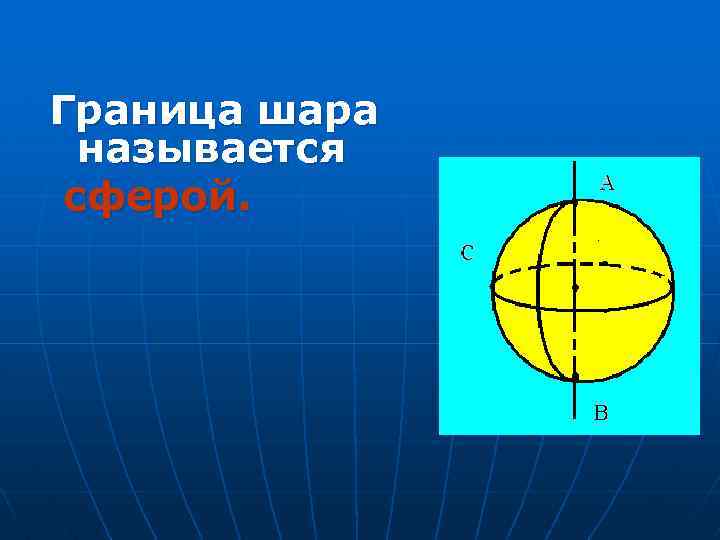 Граница шара называется сферой. 