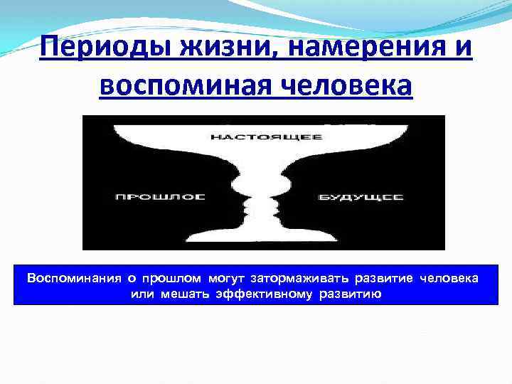 Периоды жизни, намерения и воспоминая человека Воспоминания о прошлом могут затормаживать развитие человека или