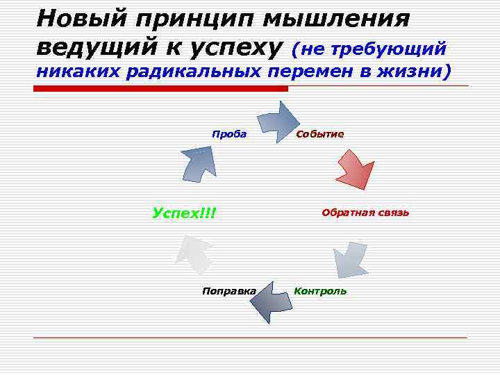 Новый принцип мышления ведущий к успеху (не требующий никаких радикальных перемен в жизни) Проба