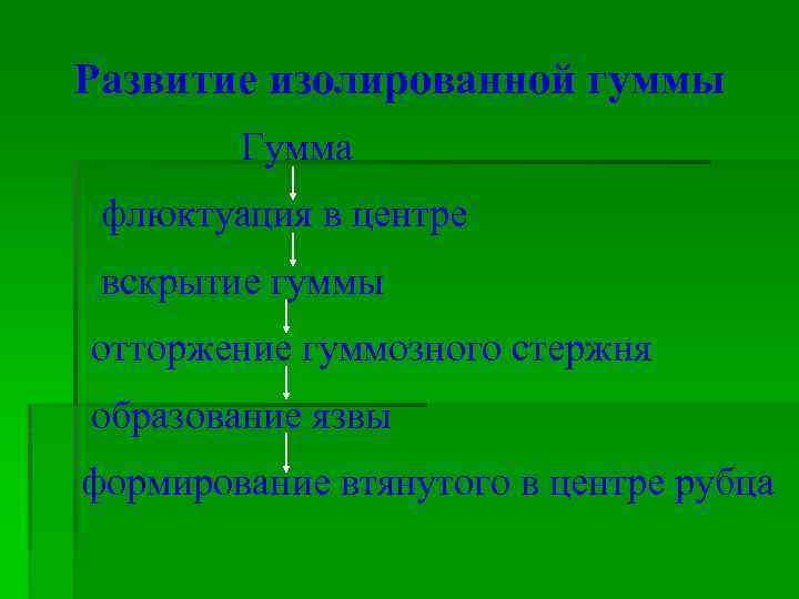Развитие изолированной гуммы Гумма флюктуация в центре вскрытие гуммы отторжение гуммозного стержня образование язвы