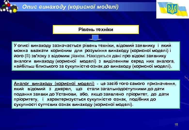 Опис винаходу (корисної моделі) Рівень техніки У описі винаходу зазначається рівень техніки, відомий заявнику