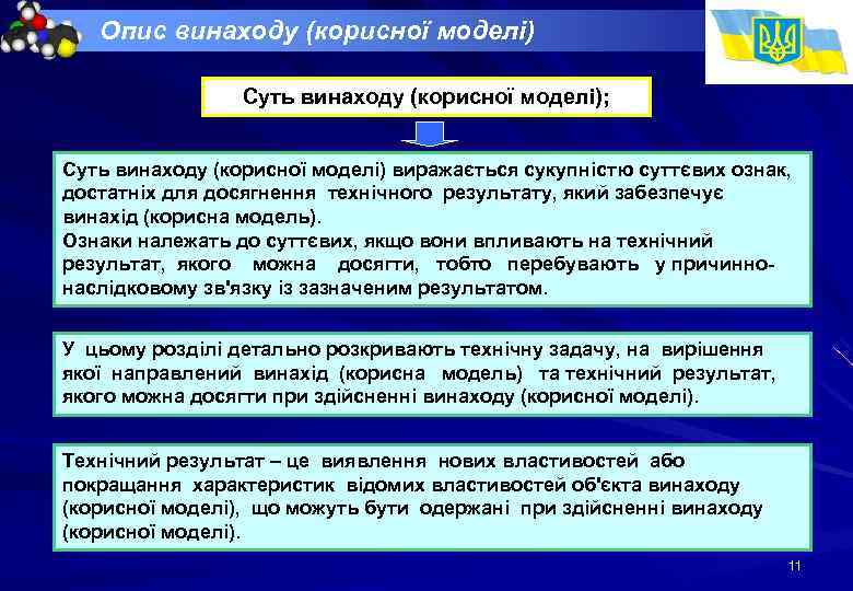 Опис винаходу (корисної моделі) Суть винаходу (корисної моделі); Суть винаходу (корисної моделі) виражається сукупністю