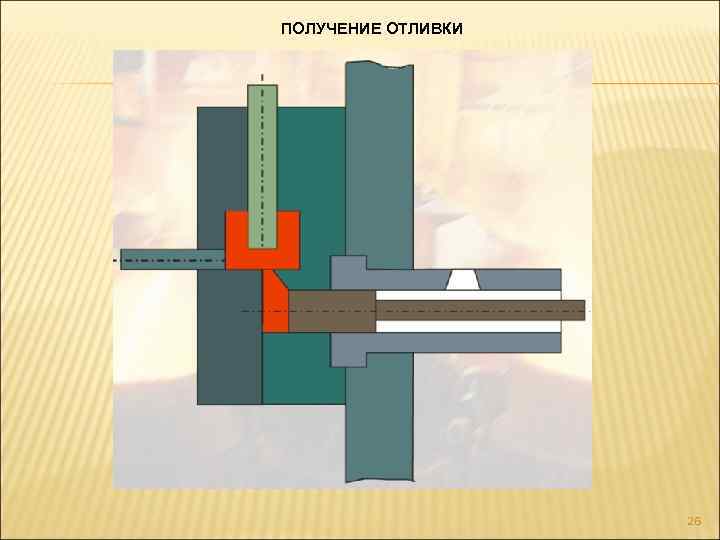 ПОЛУЧЕНИЕ ОТЛИВКИ 26 